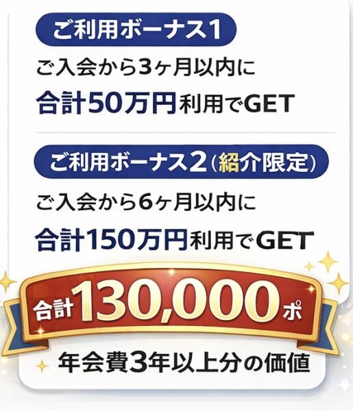 <span class="title">普段の支払いだけで“家族で沖縄旅行”行けるって正直ヤバい…</span>